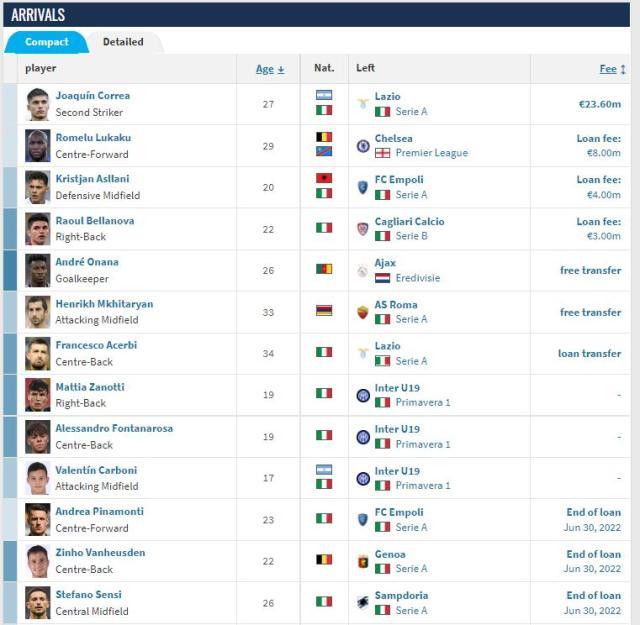 1662191389416074505.jpg 国米1.jpg